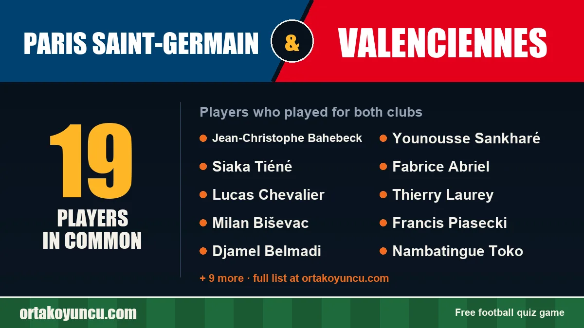 Players who played for both Paris Saint-Germain and Valenciennes: 19 players