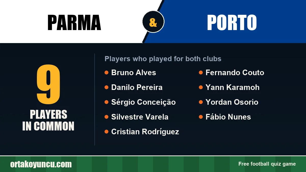 Players who played for both Parma and Porto: 9 players