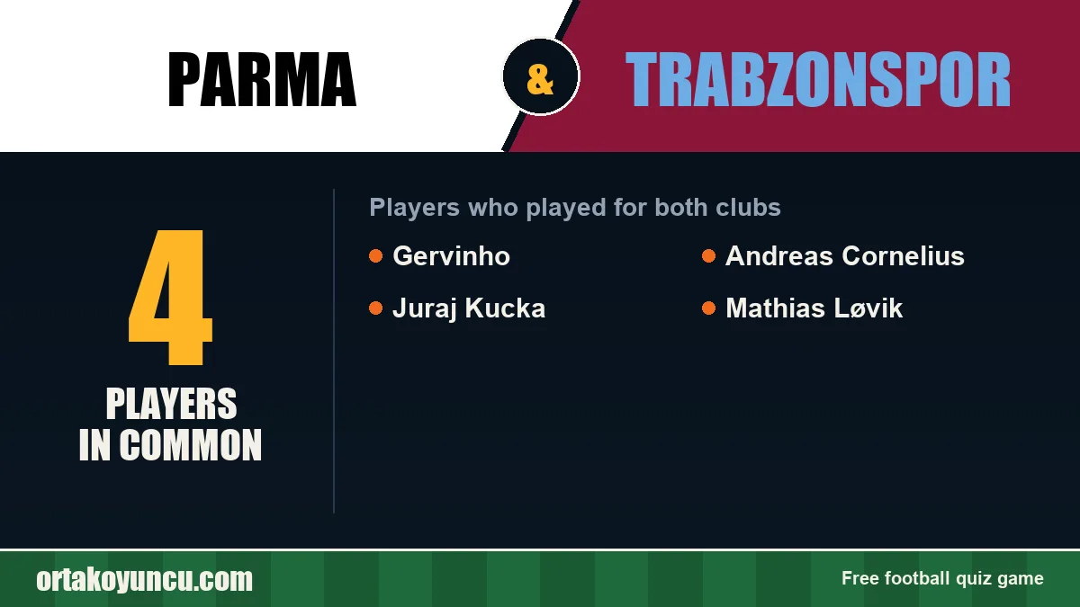Players who played for both Parma and Trabzonspor: 4 players