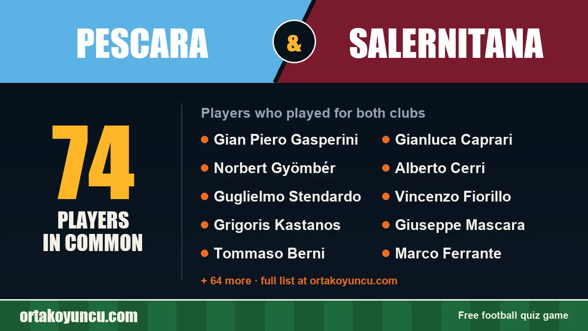 Players who played for both Pescara and Salernitana: 74 players