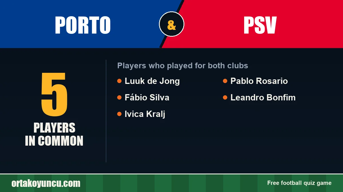 Players who played for both Porto and PSV: 5 players