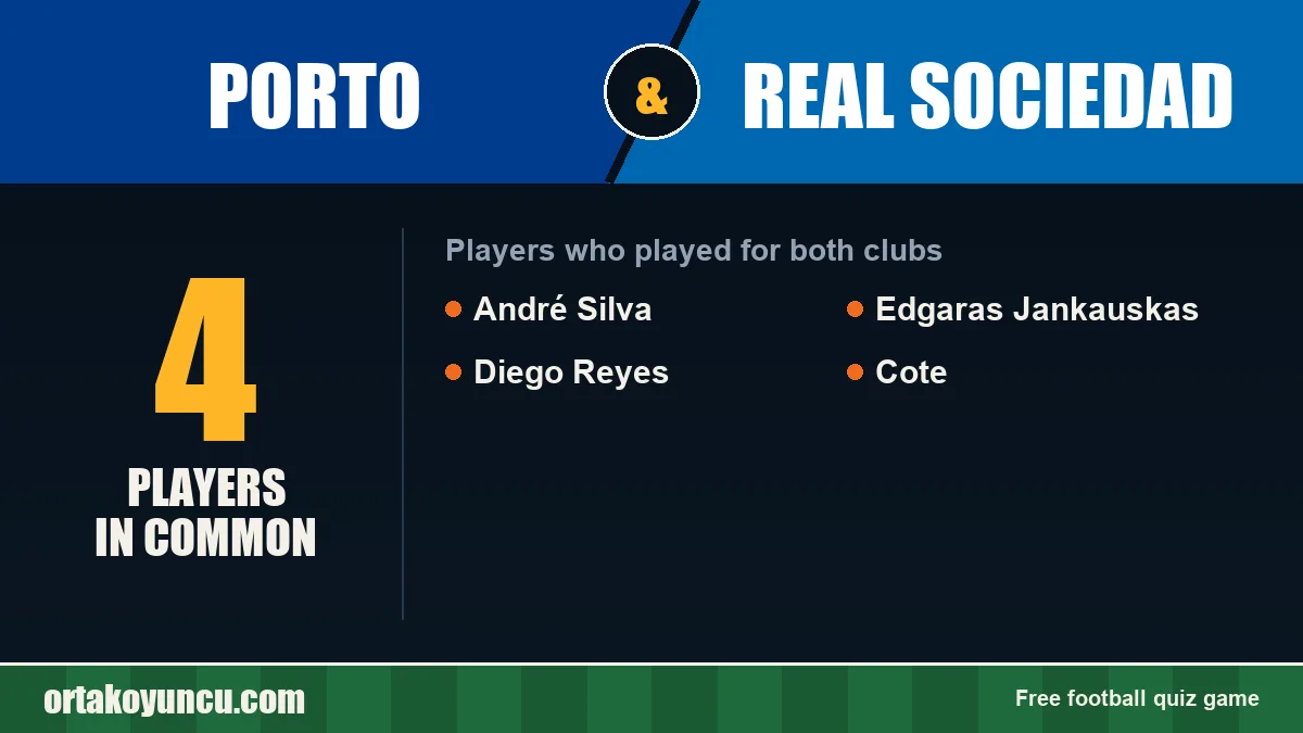 Players who played for both Porto and Real Sociedad: 4 players