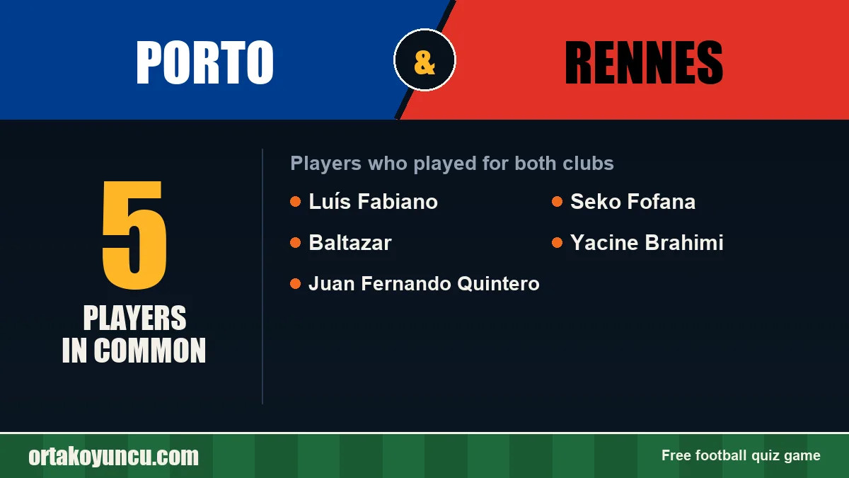Players who played for both Porto and Rennes: 5 players