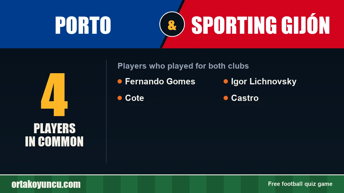 Players who played for both Porto and Sporting Gijón: 4 players