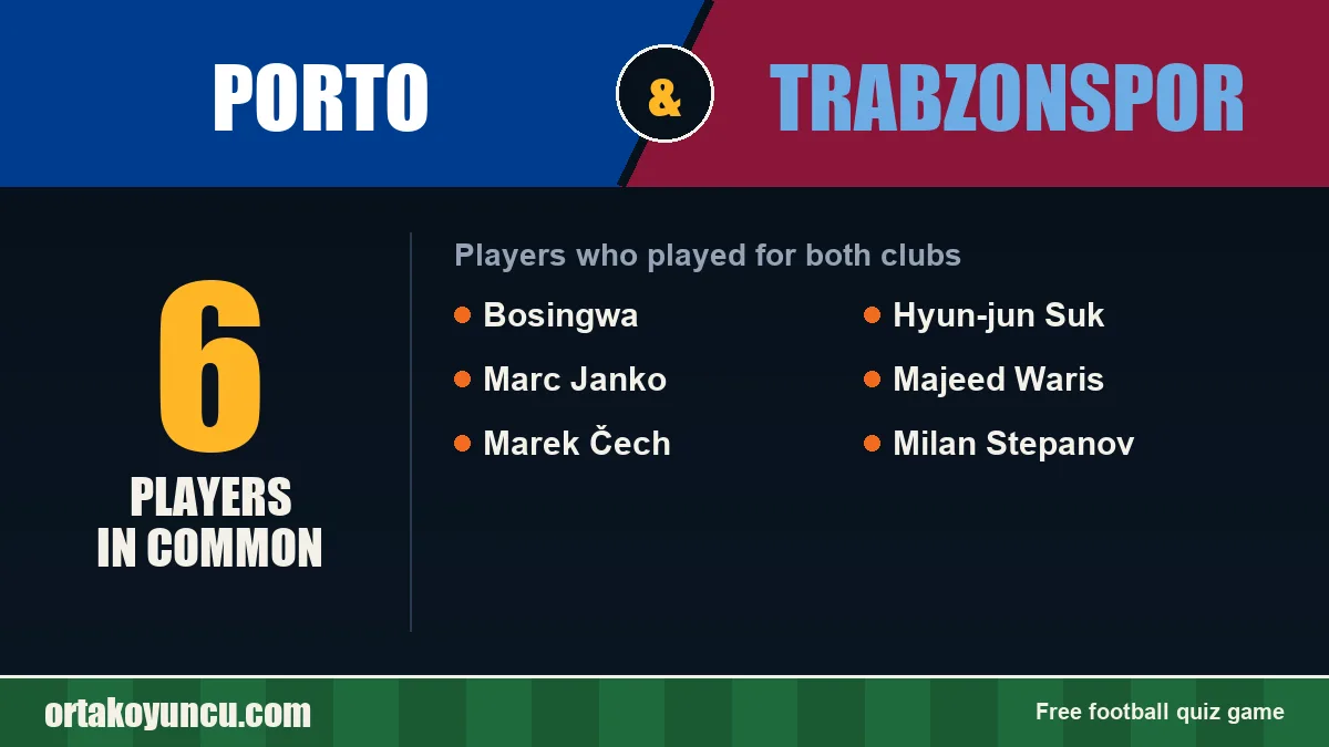 Players who played for both Porto and Trabzonspor: 6 players
