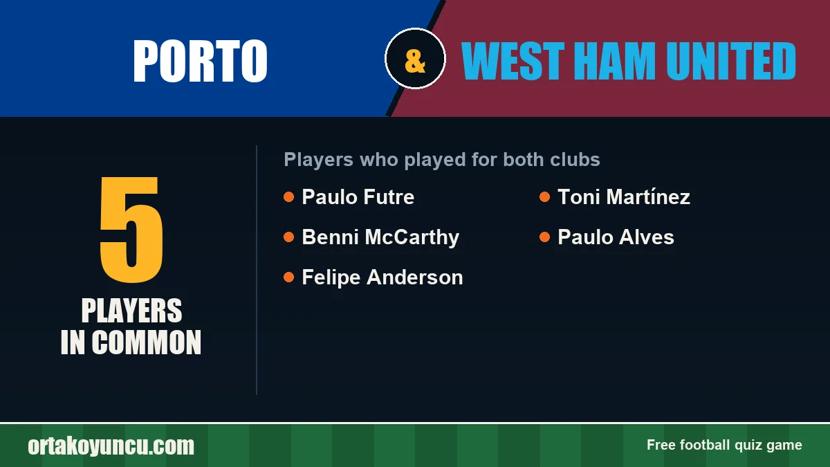 Players who played for both Porto and West Ham United: 5 players