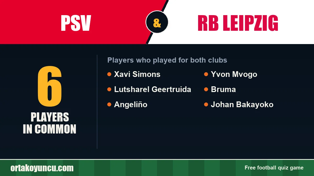 Players who played for both PSV and RB Leipzig: 6 players