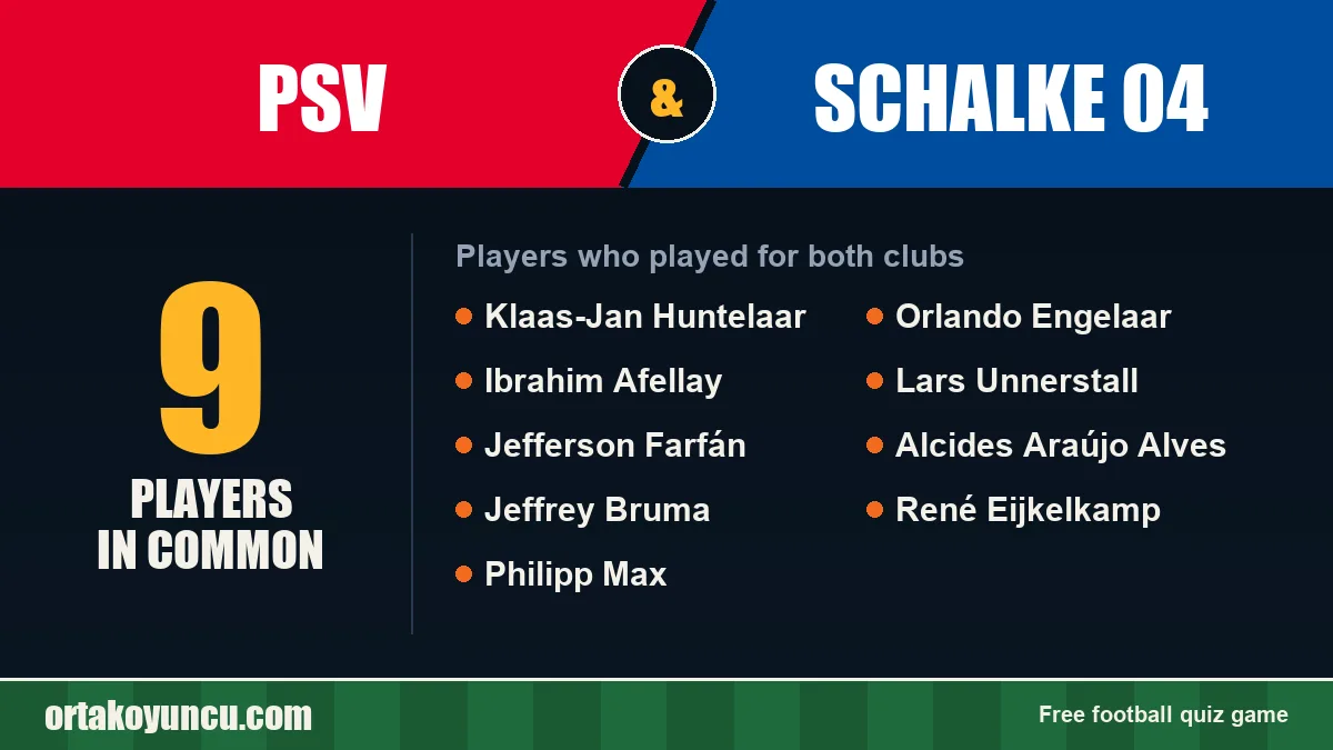 Players who played for both PSV and Schalke 04: 9 players