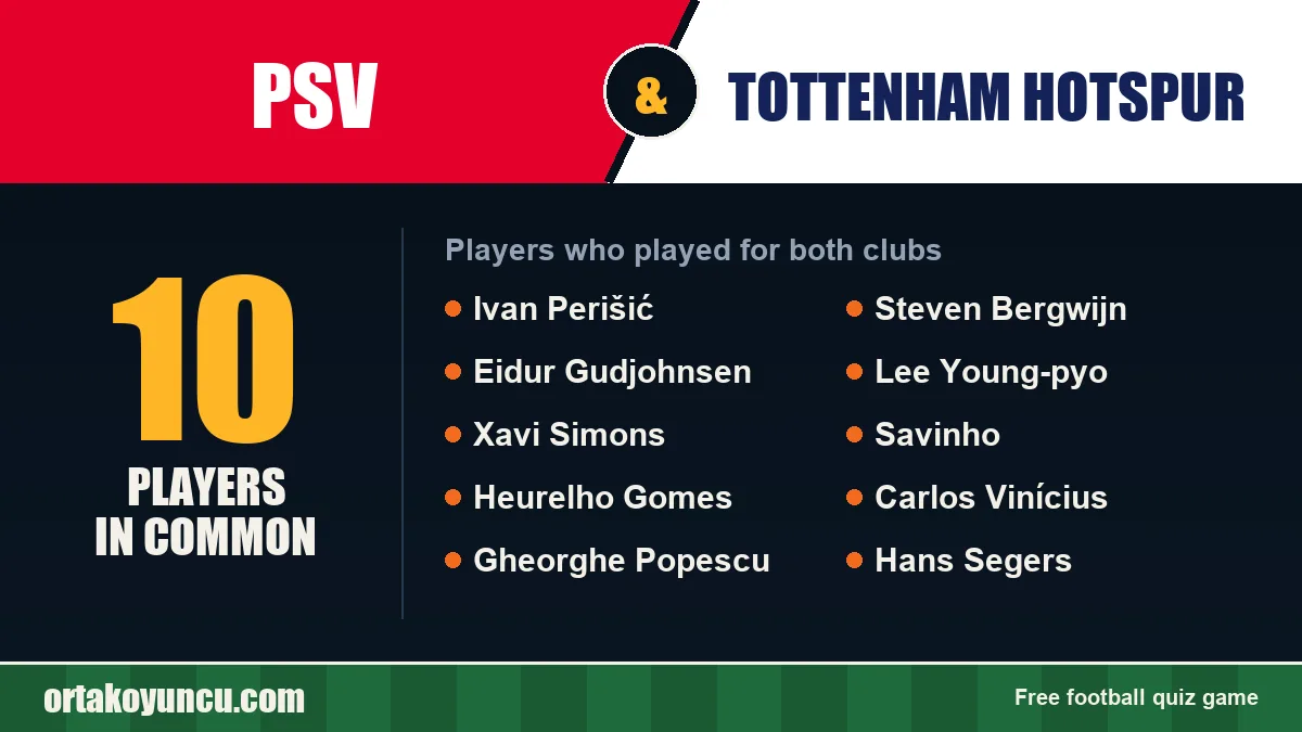 Players who played for both PSV and Tottenham Hotspur: 10 players