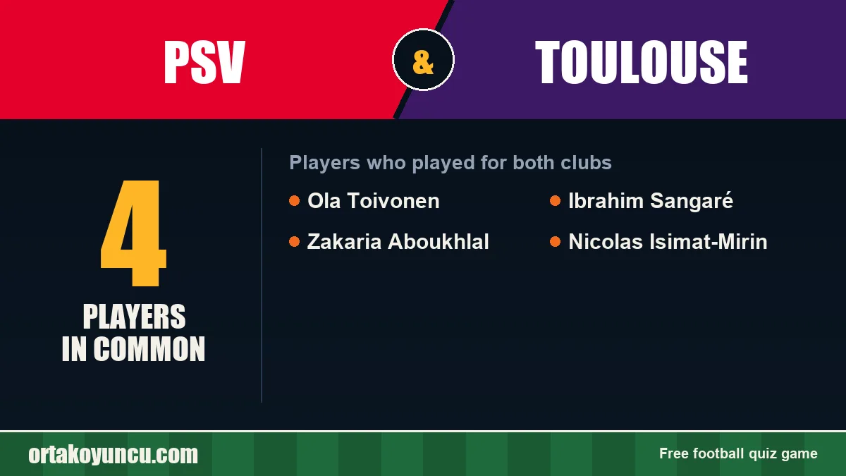 Players who played for both PSV and Toulouse: 4 players