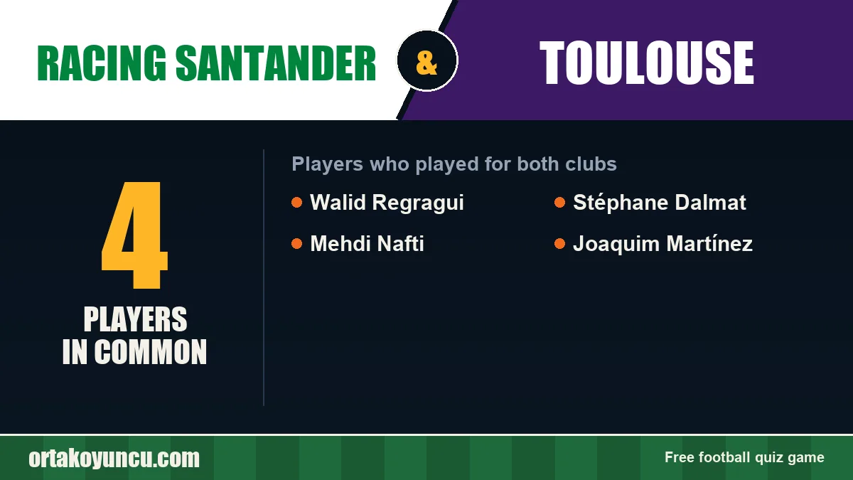 Players who played for both Racing Santander and Toulouse: 4 players