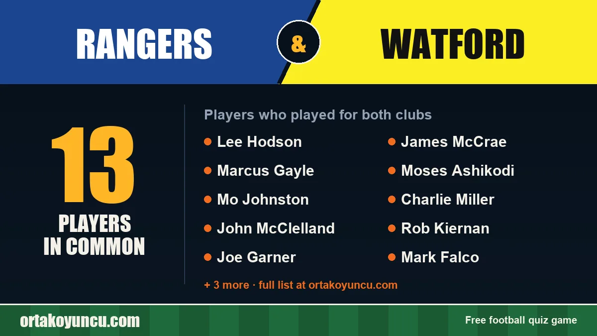 Players who played for both Rangers and Watford: 13 players