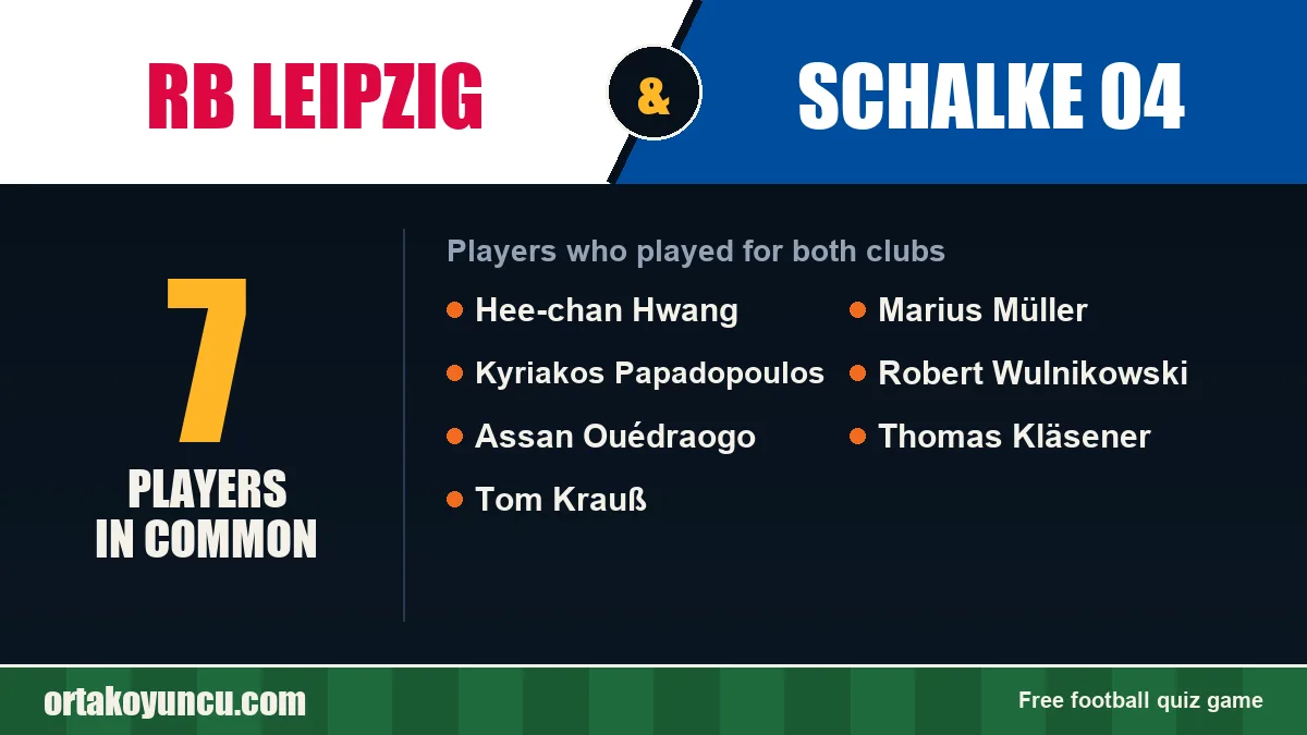 Players who played for both RB Leipzig and Schalke 04: 7 players