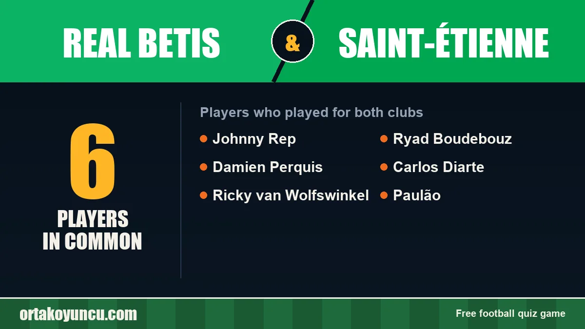 Players who played for both Real Betis and Saint-Étienne: 6 players