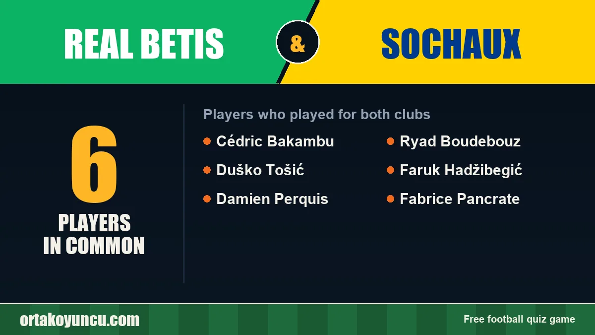 Players who played for both Real Betis and Sochaux: 6 players