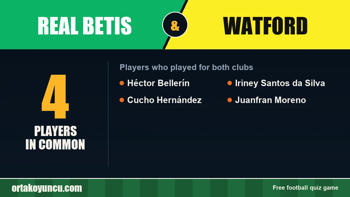 Players who played for both Real Betis and Watford: 4 players