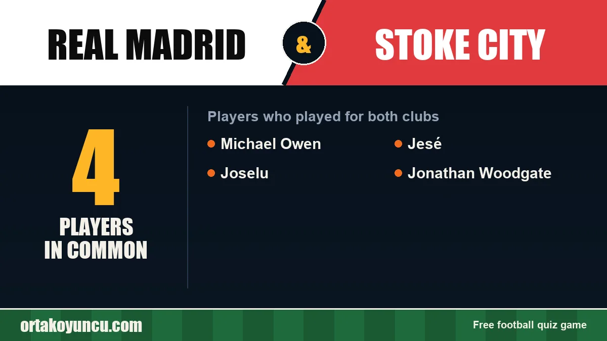 Players who played for both Real Madrid and Stoke City: 4 players