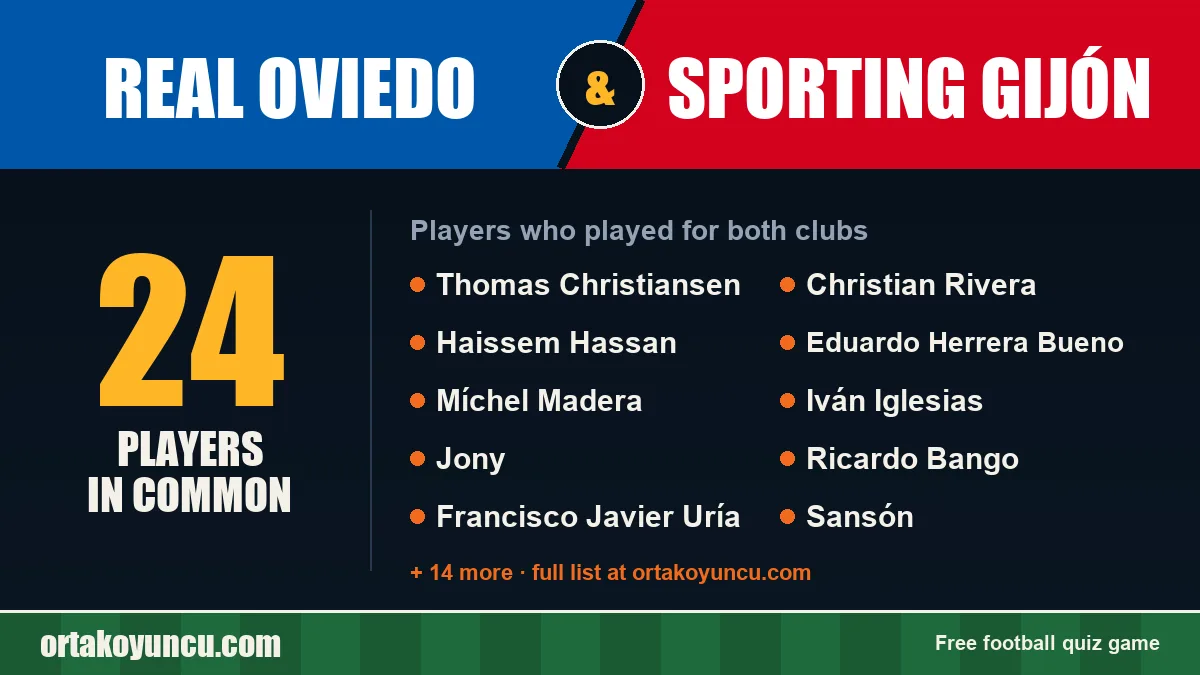 Players who played for both Real Oviedo and Sporting Gijón: 24 players