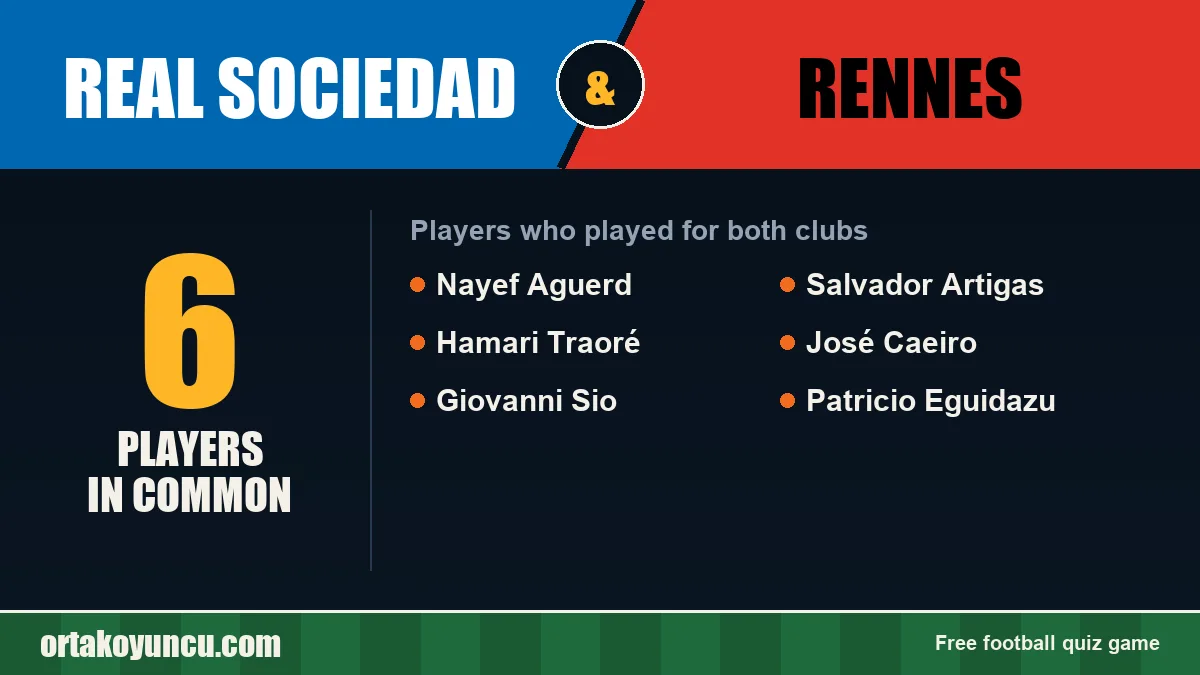 Players who played for both Real Sociedad and Rennes: 6 players