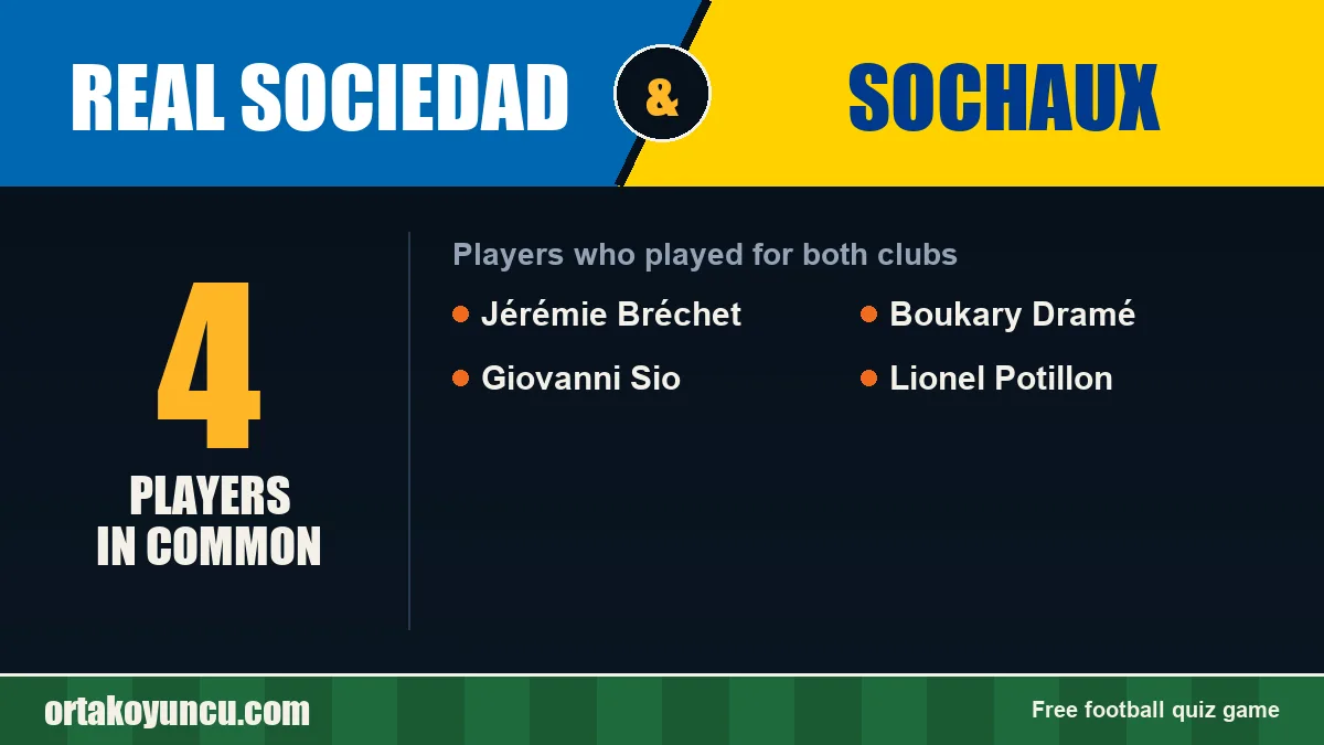 Players who played for both Real Sociedad and Sochaux: 4 players