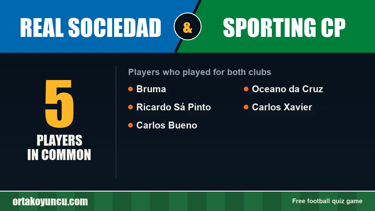 Players who played for both Real Sociedad and Sporting CP: 5 players