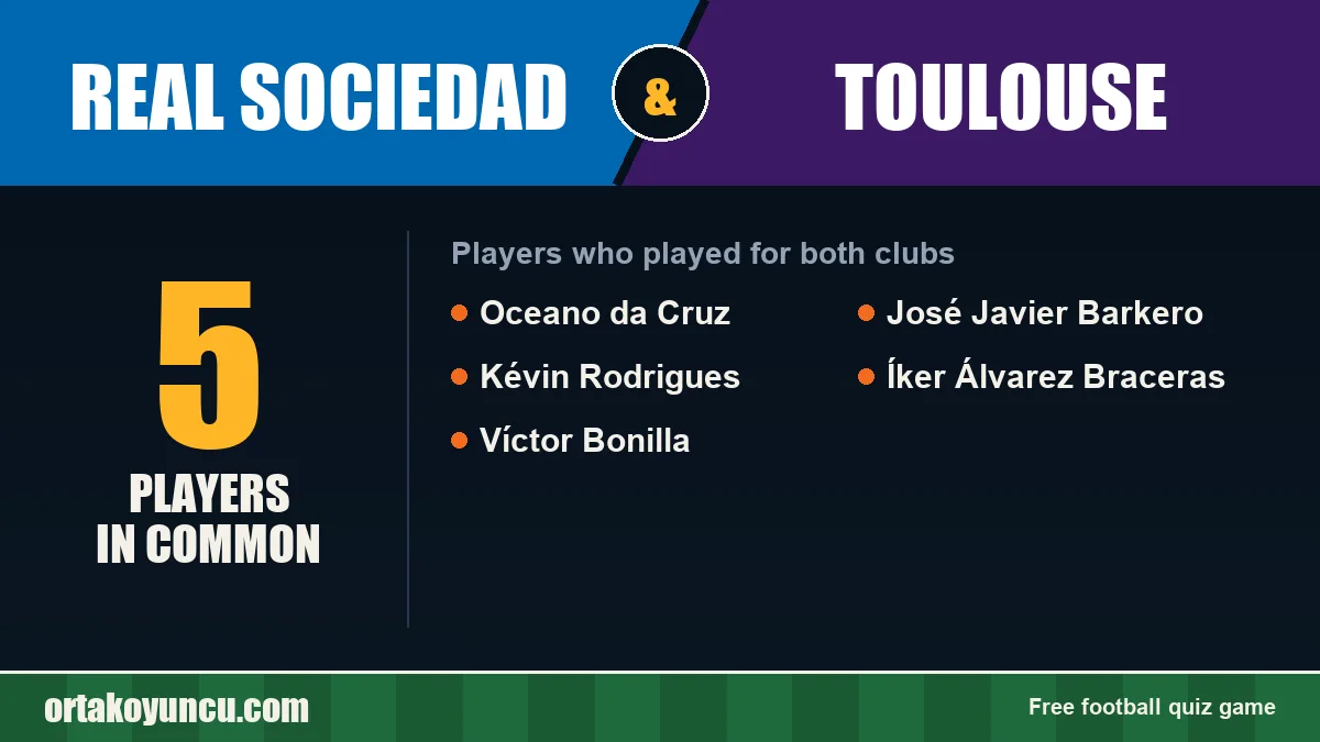 Players who played for both Real Sociedad and Toulouse: 5 players