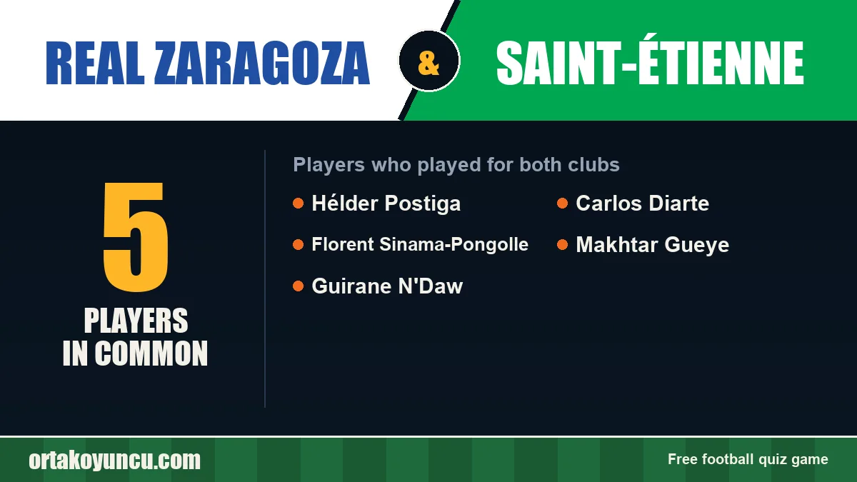 Players who played for both Real Zaragoza and Saint-Étienne: 5 players