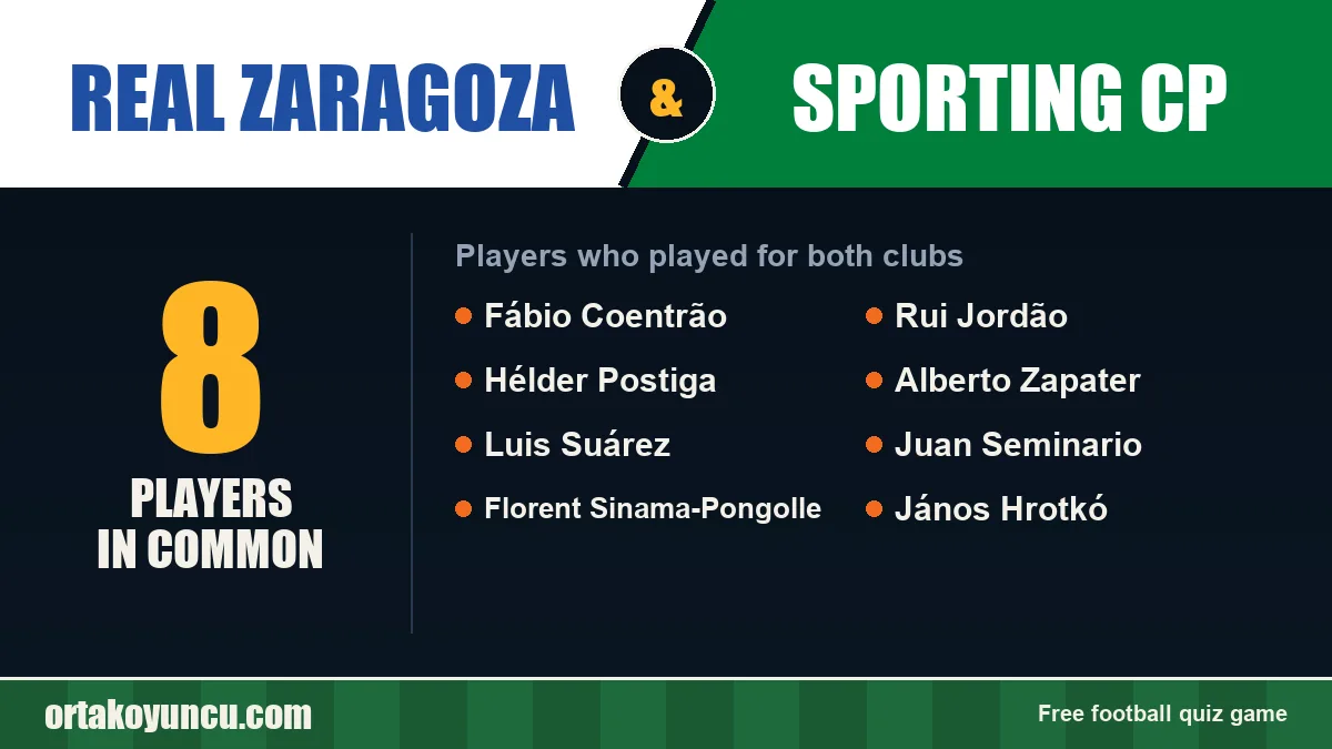 Players who played for both Real Zaragoza and Sporting CP: 8 players