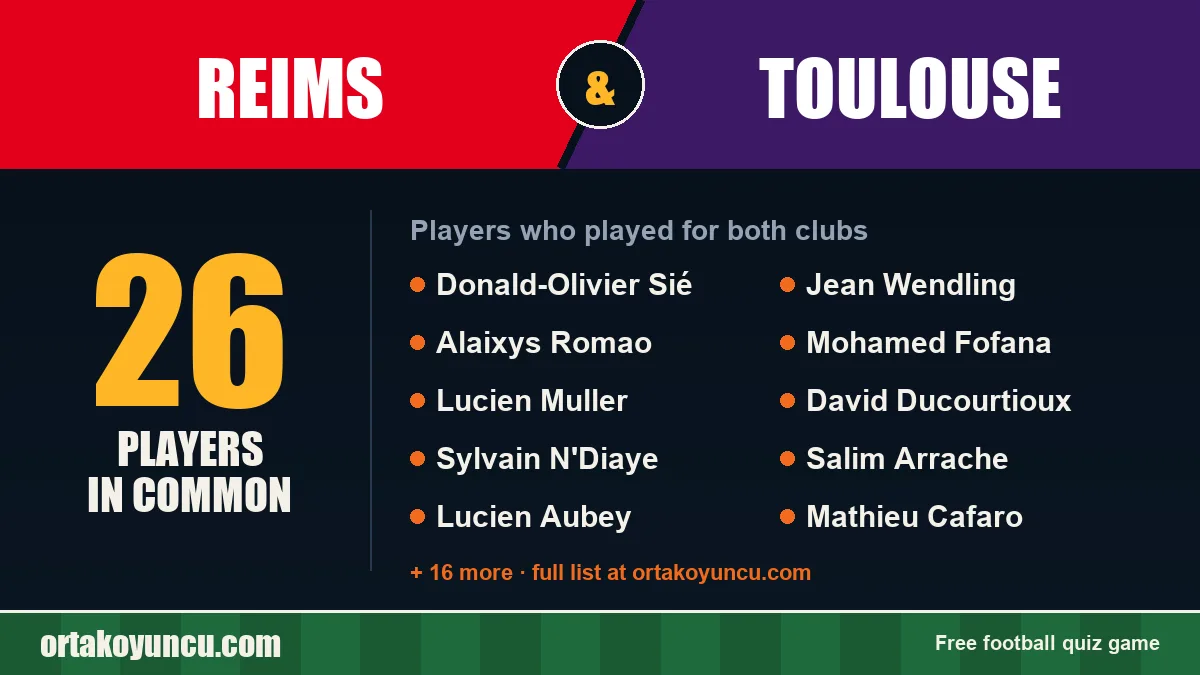 Players who played for both Reims and Toulouse: 26 players