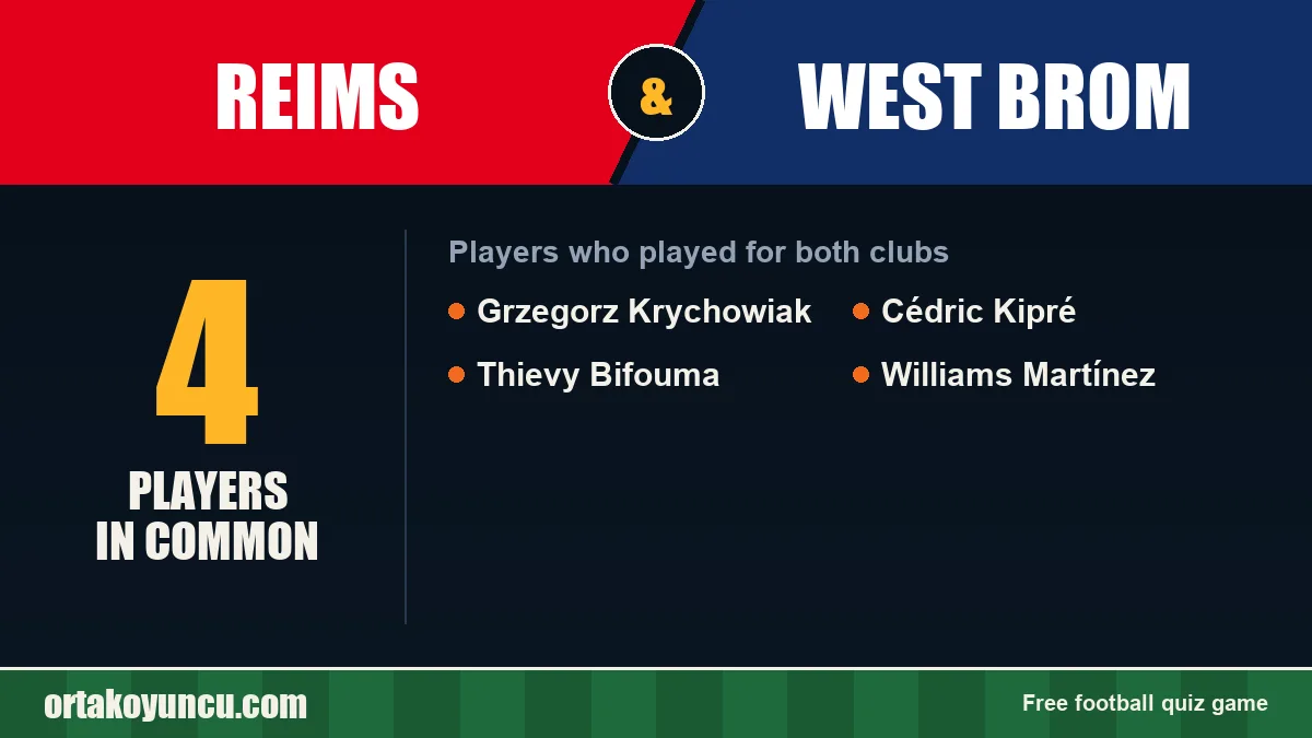 Players who played for both Reims and West Brom: 4 players