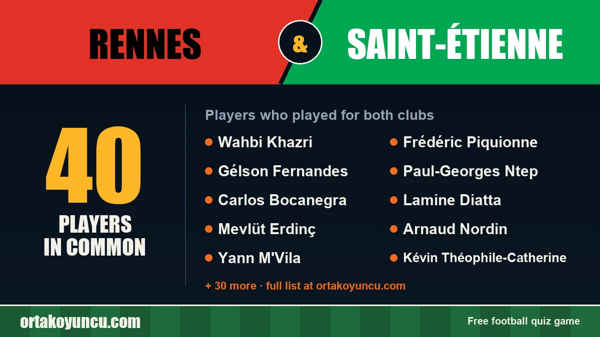 Players who played for both Rennes and Saint-Étienne: 40 players