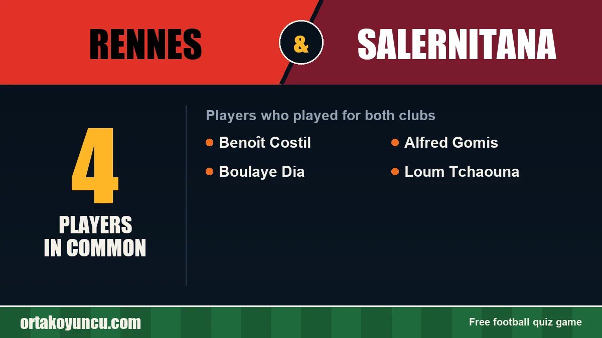 Players who played for both Rennes and Salernitana: 4 players