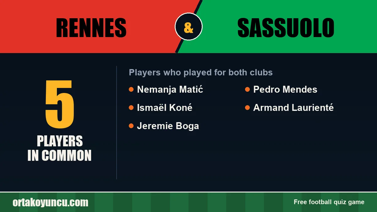 Players who played for both Rennes and Sassuolo: 5 players