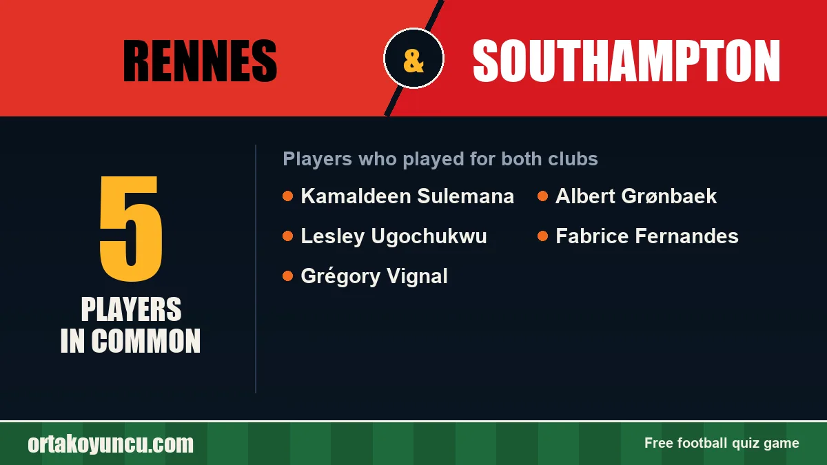 Players who played for both Rennes and Southampton: 5 players