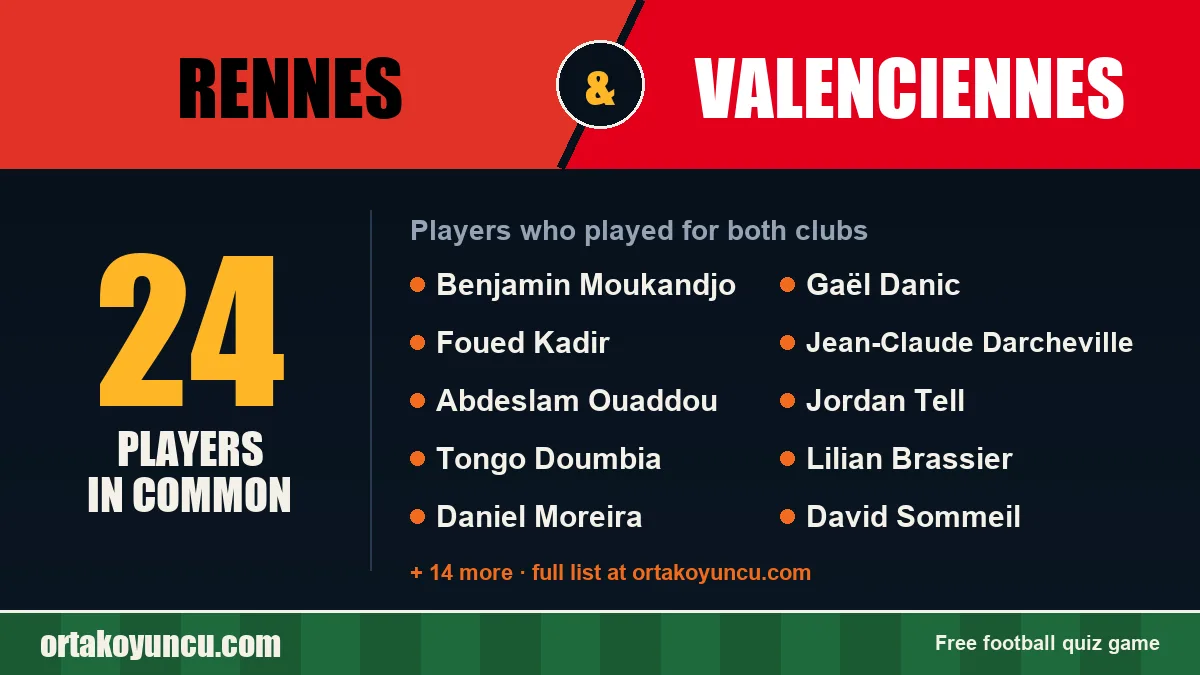 Players who played for both Rennes and Valenciennes: 24 players