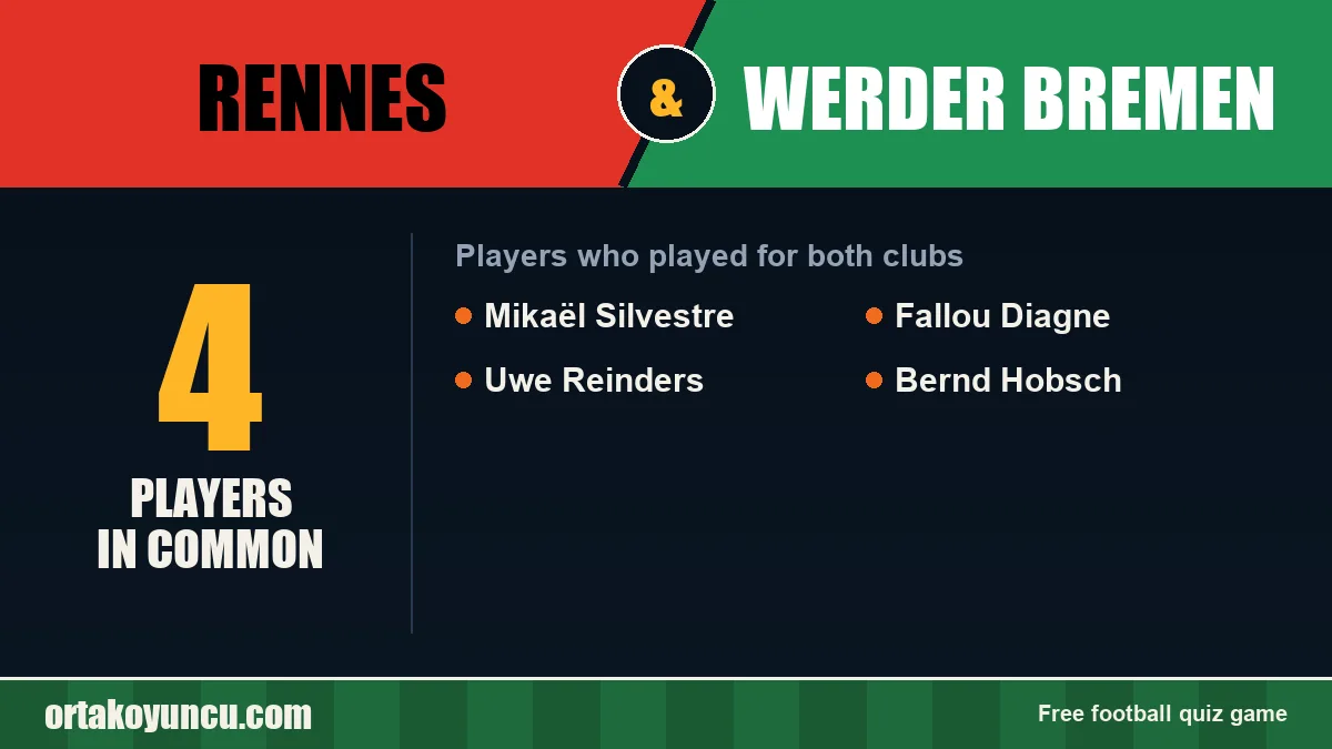 Players who played for both Rennes and Werder Bremen: 4 players