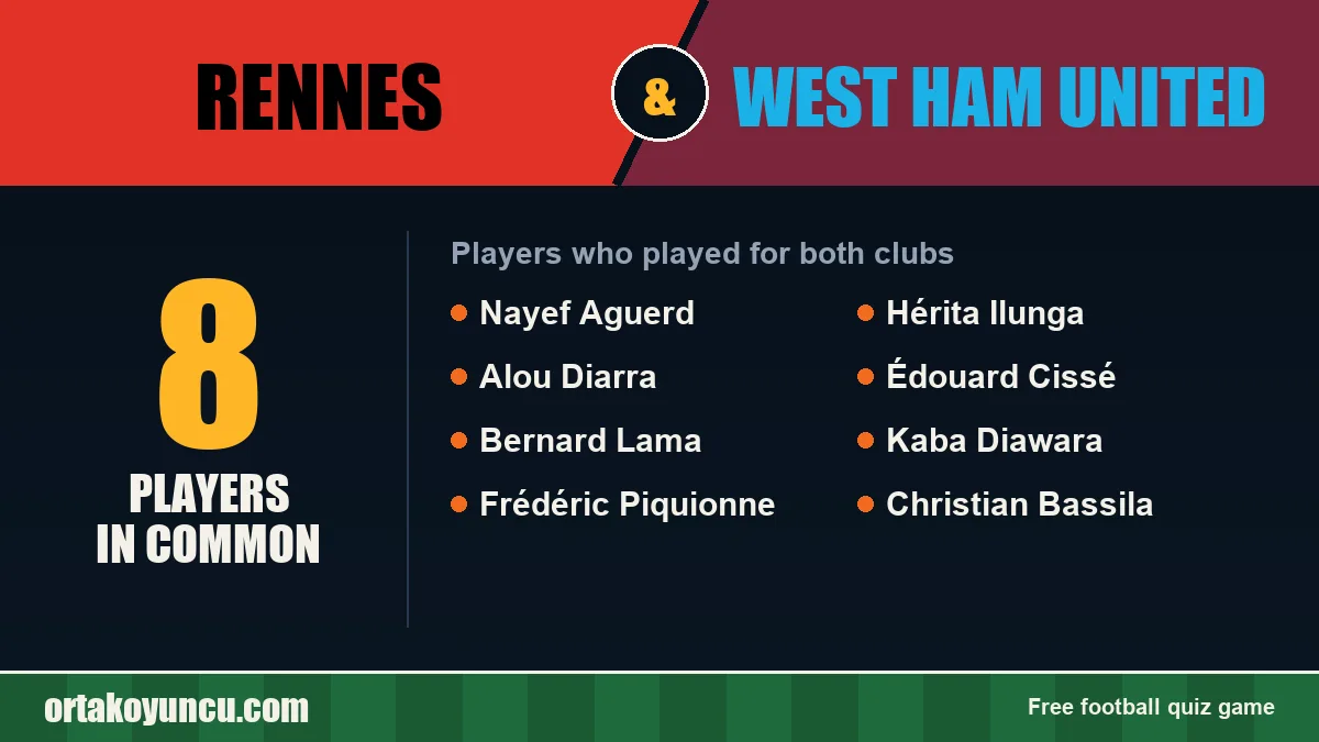 Players who played for both Rennes and West Ham United: 8 players