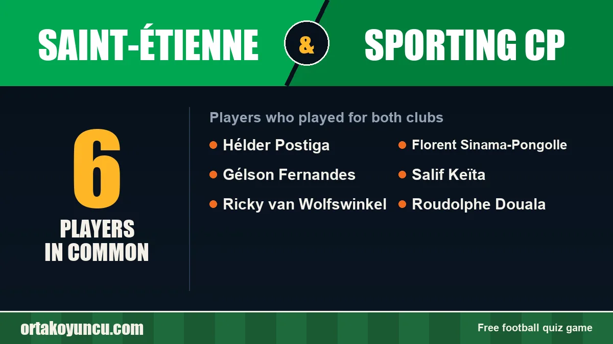Players who played for both Saint-Étienne and Sporting CP: 6 players