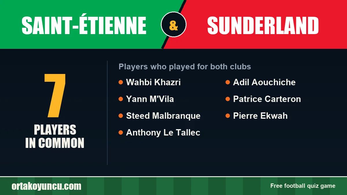 Players who played for both Saint-Étienne and Sunderland: 7 players