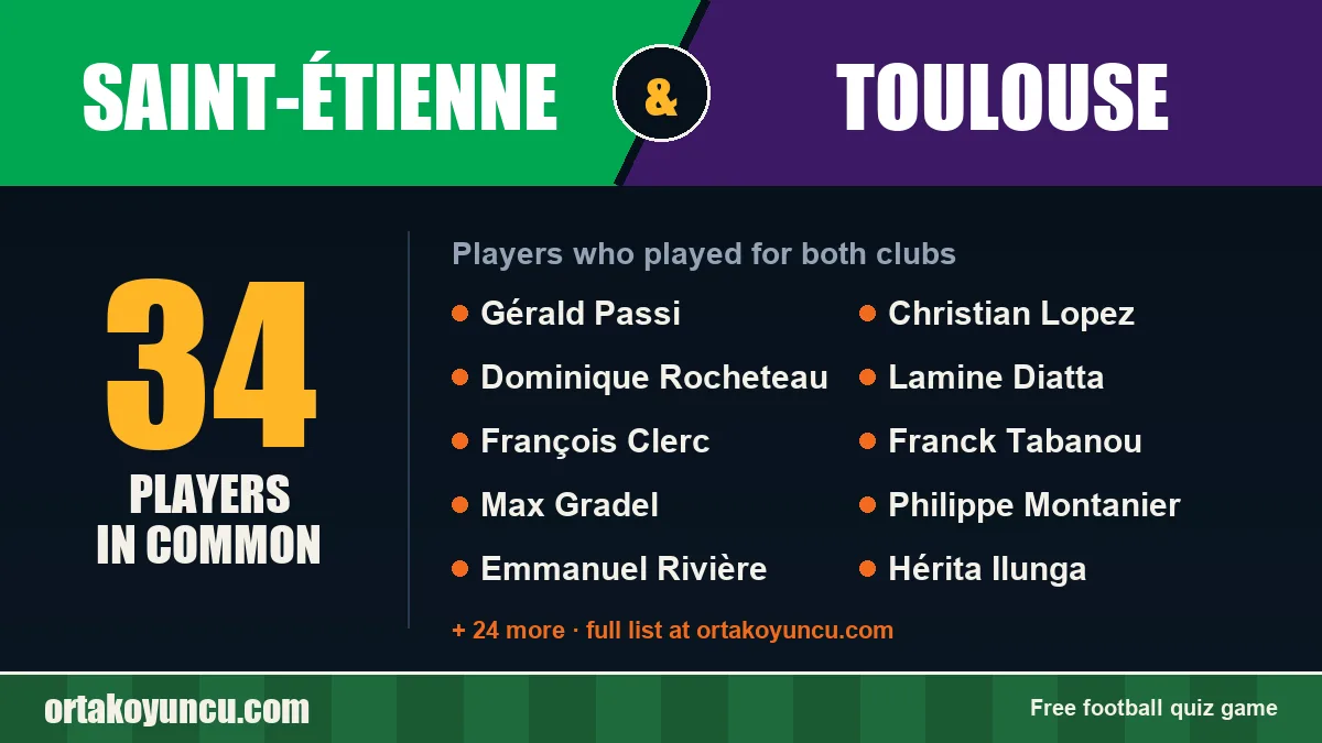 Players who played for both Saint-Étienne and Toulouse: 34 players