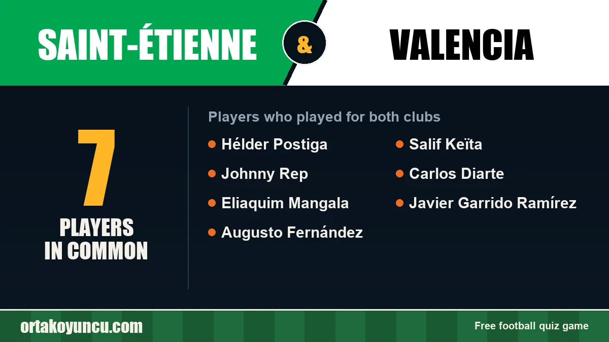 Players who played for both Saint-Étienne and Valencia: 7 players