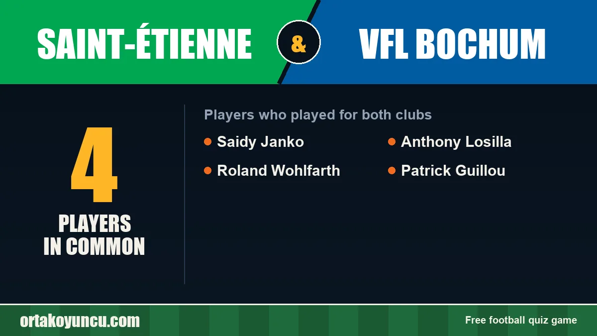 Players who played for both Saint-Étienne and VfL Bochum: 4 players