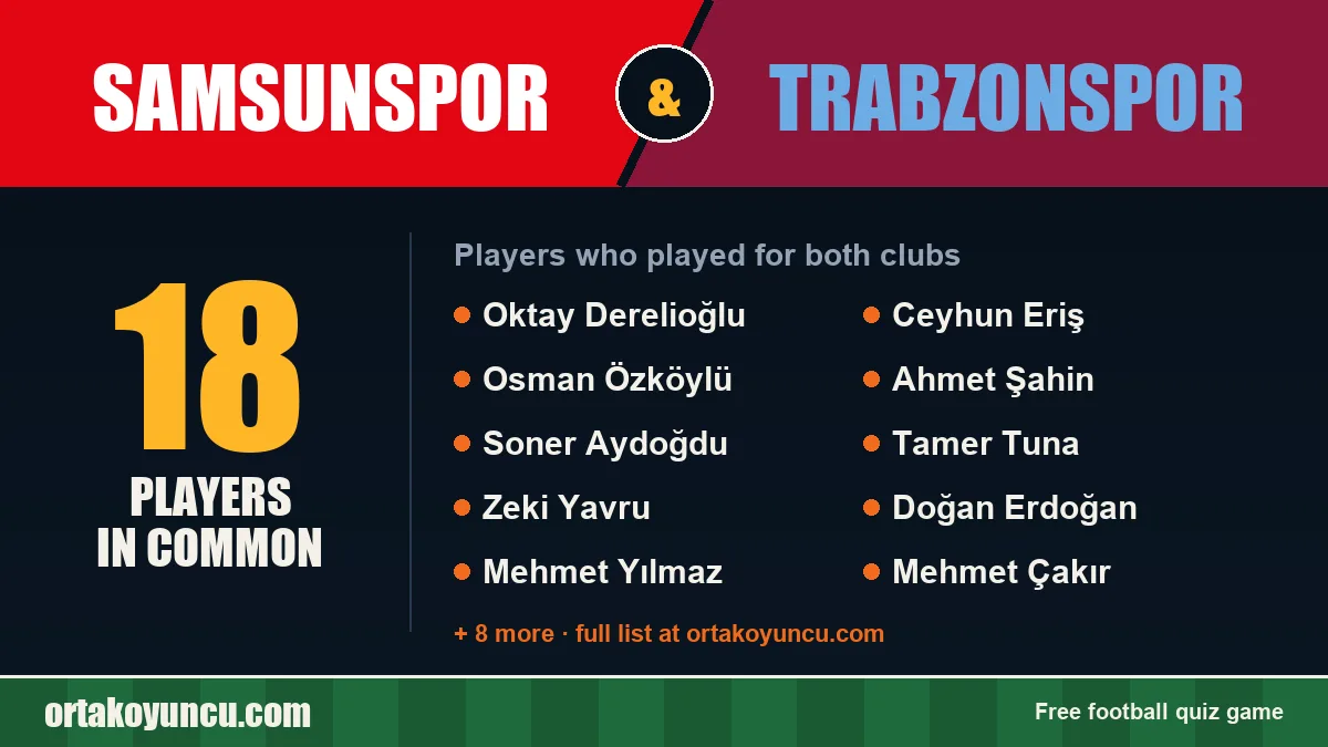 Players who played for both Samsunspor and Trabzonspor: 18 players