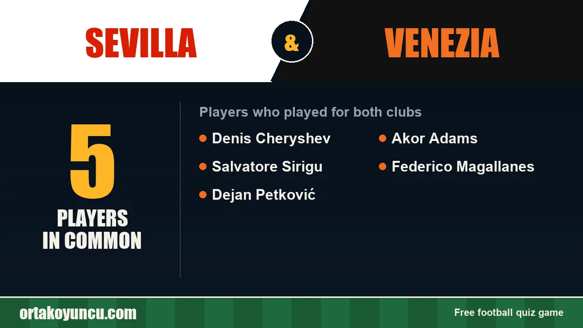 Players who played for both Sevilla and Venezia: 5 players
