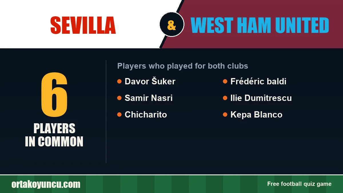 Players who played for both Sevilla and West Ham United: 6 players