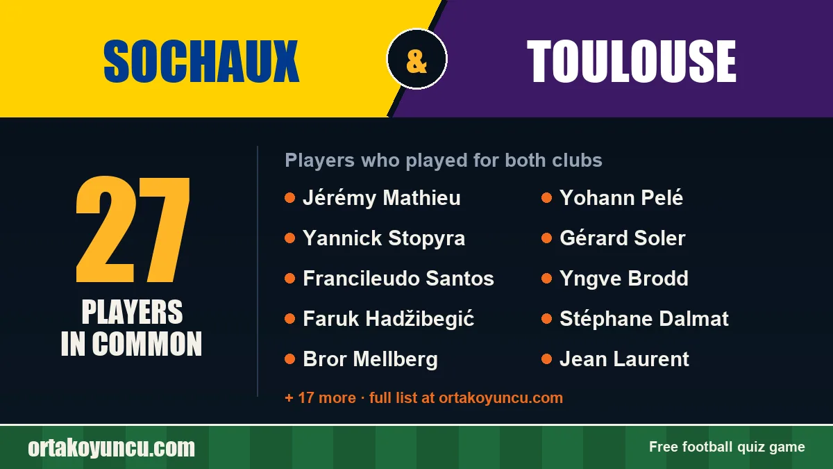 Players who played for both Sochaux and Toulouse: 27 players