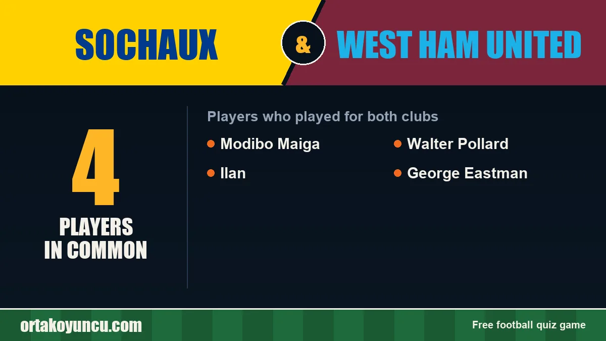 Players who played for both Sochaux and West Ham United: 4 players