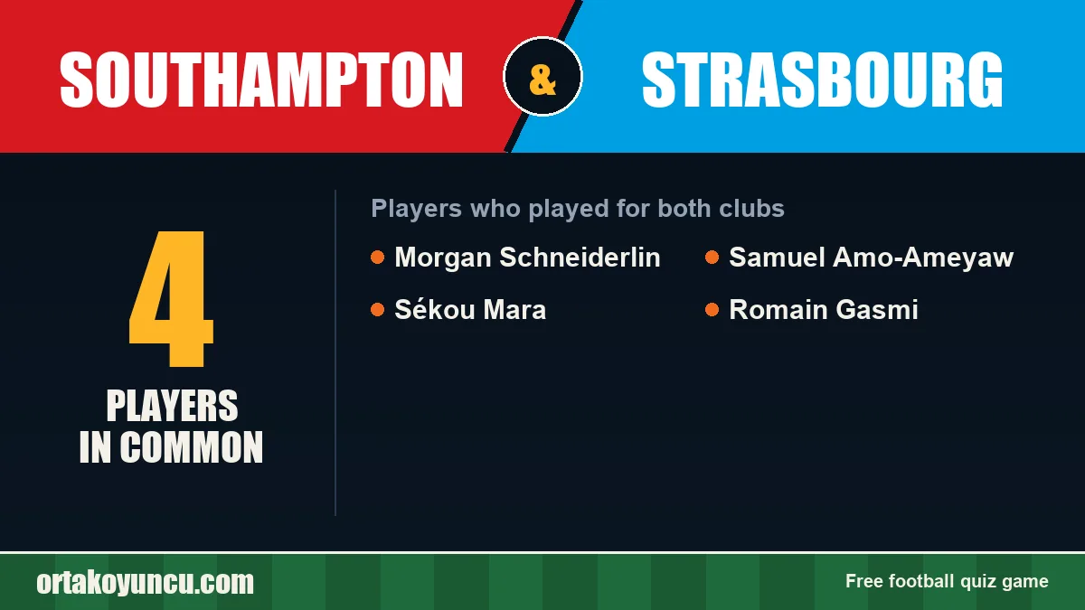 Players who played for both Southampton and Strasbourg: 4 players
