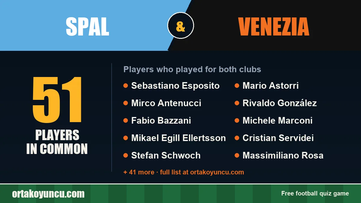 Players who played for both SPAL and Venezia: 51 players