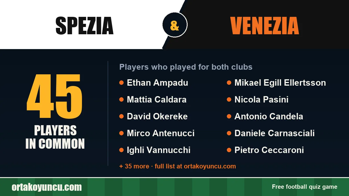 Players who played for both Spezia and Venezia: 45 players